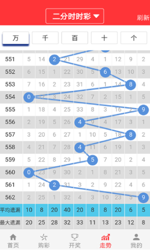 2046新澳門(mén)天天開(kāi)好彩大全，正版指南與理性投注的智慧2024新澳門(mén)天天開(kāi)好彩大全正版49圖