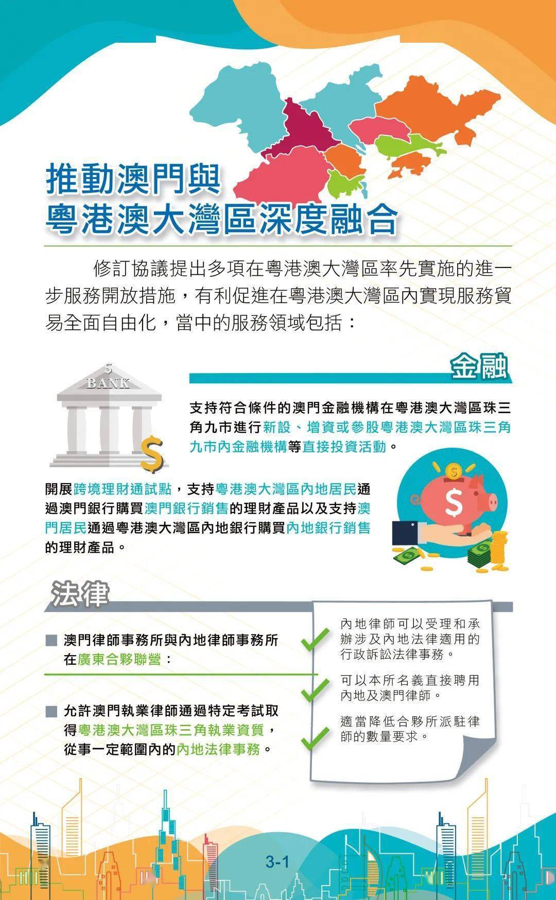 澳門新貌，全年資料內(nèi)部公開的深度解析澳門最精準免費資料大全旅游景點