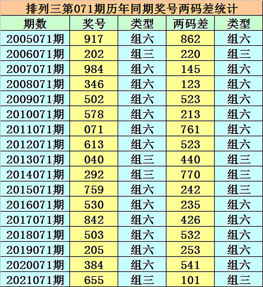 香港二四六開奘結(jié)果揭秘與影響分析二四六香港開獎(jiǎng)現(xiàn)場(chǎng)直播結(jié)果m