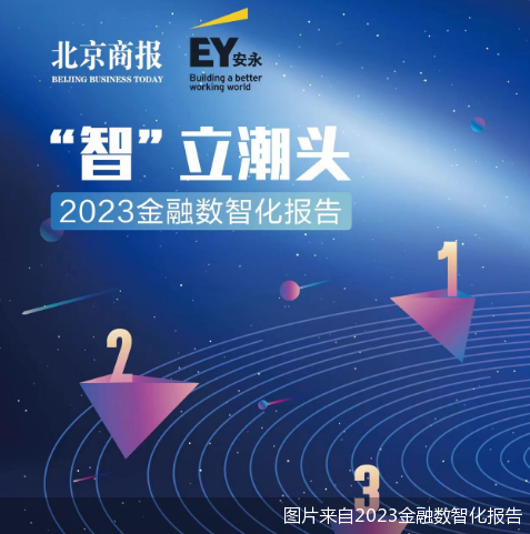 2036年澳門免費資料大全，揭秘未來趨勢與機遇2023澳門免費資料大全100%優(yōu)勢