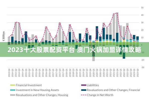 澳門2035年免費(fèi)資料精準(zhǔn)預(yù)測(cè)，深度剖析與未來展望澳門2023年免費(fèi)資料精準(zhǔn)資料關(guān)注樓主