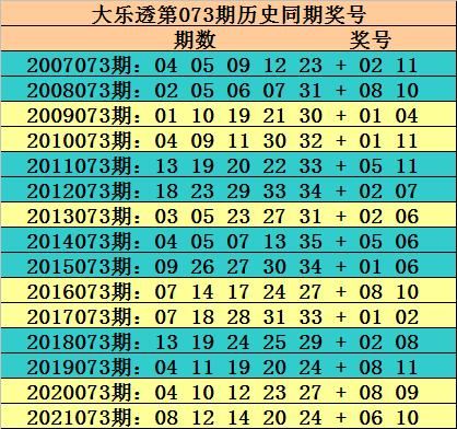 探秘香港今期開獎結(jié)果，71期的驚喜與期待香港今期開獎結(jié)果查詢結(jié)果71期是幾點鐘