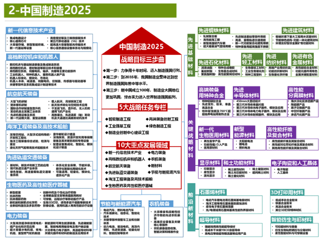 澳門寶典資料2034年，探索未來與傳統(tǒng)的交融澳門開碼最快結(jié)果查詢