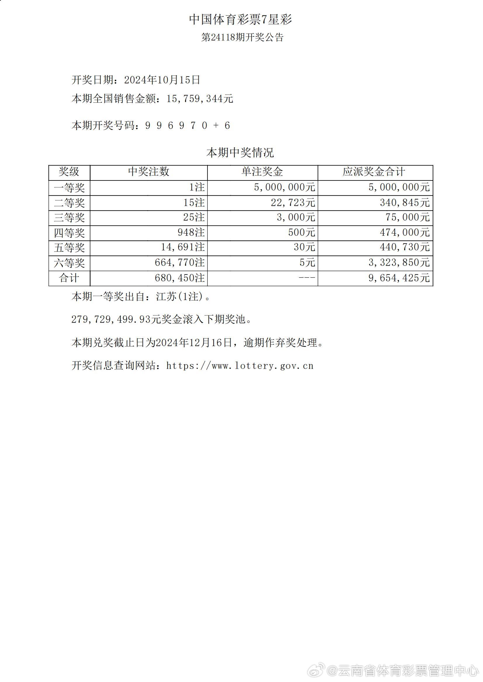 揭秘487王中王的鉄算盤，12月第3周開獎結(jié)果背后的故事4887王中王鉄算盤開獎結(jié)果118+小說488