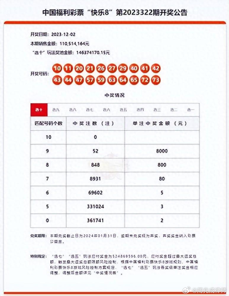 2035年澳門(mén)開(kāi)獎(jiǎng)結(jié)果記錄，回顧與展望2023年澳門(mén)開(kāi)獎(jiǎng)結(jié)果記錄查詢