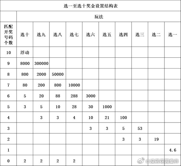 李湘帶 第60頁