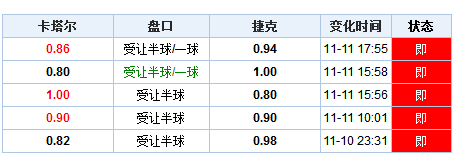 2038年澳門今晚開獎(jiǎng)記錄查詢，透明公正的數(shù)字游戲2023澳門今晚開獎(jiǎng)記錄查詢表藍(lán)波雙有幾個(gè)