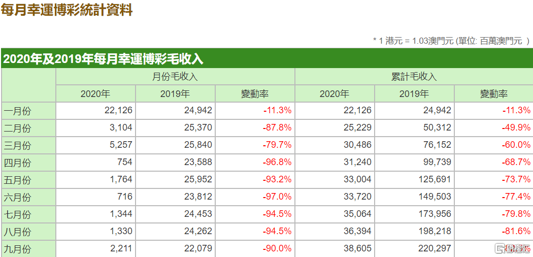澳門六開彩今日揭曉，幸運(yùn)數(shù)字背后的故事與期待