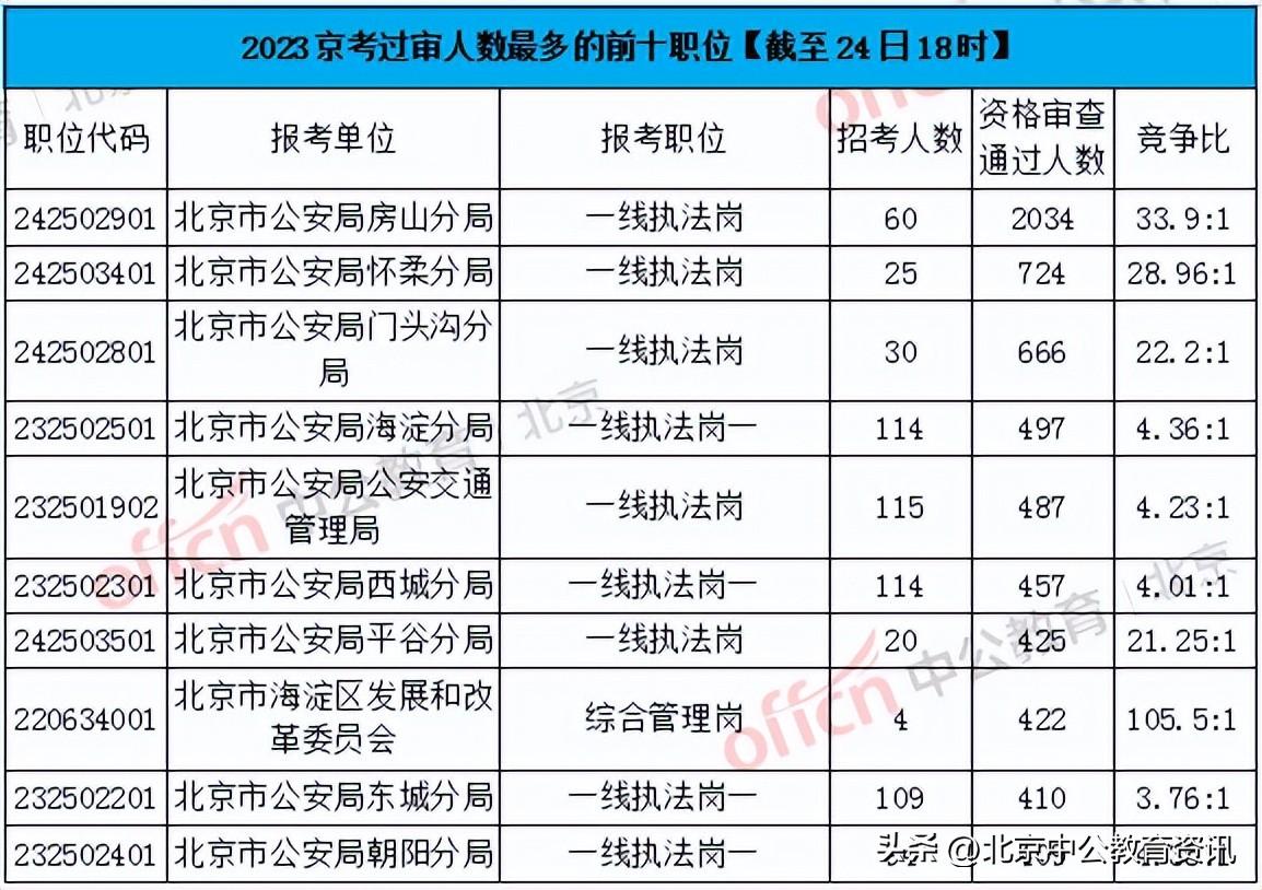 2034年香港開獎(jiǎng)結(jié)果回顧與展望，透明公正的彩票文化2023香港開獎(jiǎng)結(jié)果開獎(jiǎng)記錄是什么