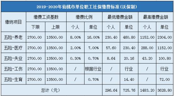 2019年香港馬全年資料回顧，賽場風(fēng)云與文化盛宴2020年香港馬資料最準的