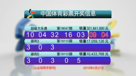 2019今晚開碼圖片