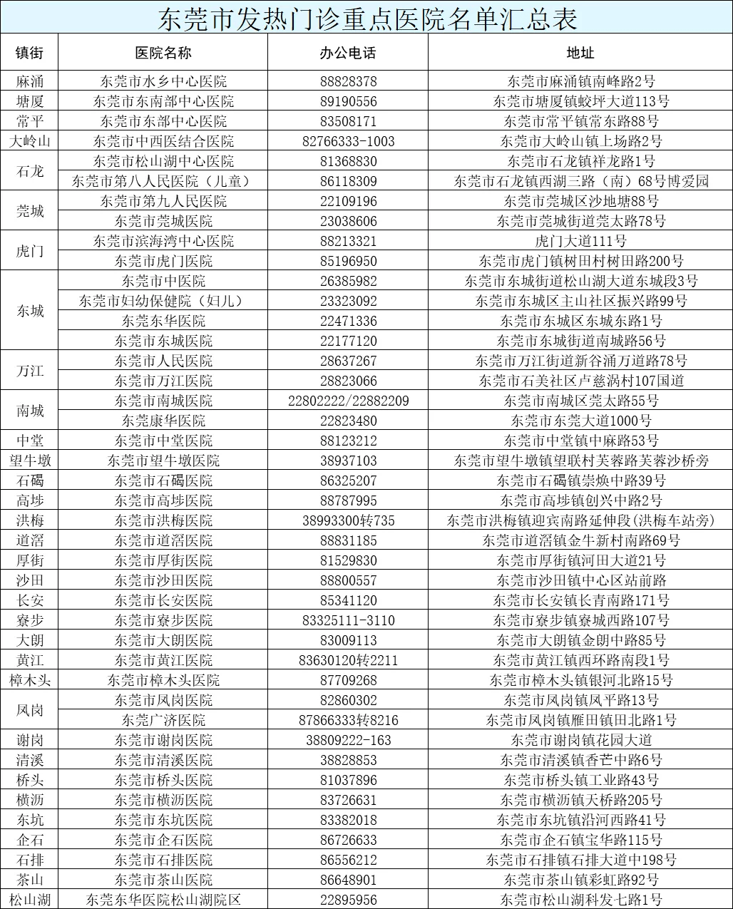 2043年，新澳開獎號碼的未來與科技融合2024今晚新澳開獎號碼記錄