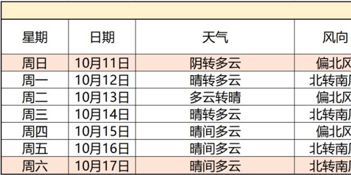 2036年澳門碼今晚開獎結(jié)果記錄，揭秘數(shù)字背后的故事與影響2023澳門碼今晚開獎結(jié)果記錄龍門客棧報