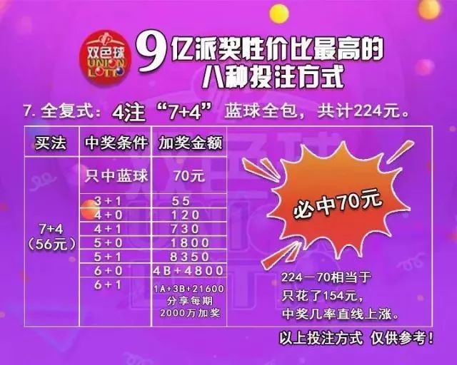 探索家彩3D開獎號的奇妙世界，專為玩家打造的數(shù)字盛宴家彩開獎號專門提供3d開獎結(jié)果