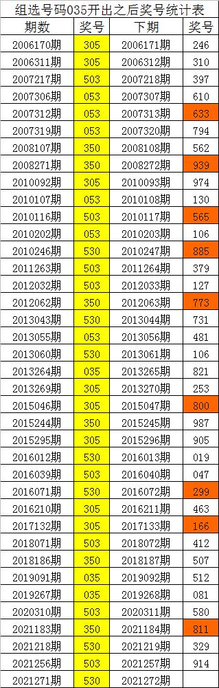 探索246cc987的數字奧秘，解碼神秘代碼與現實應用