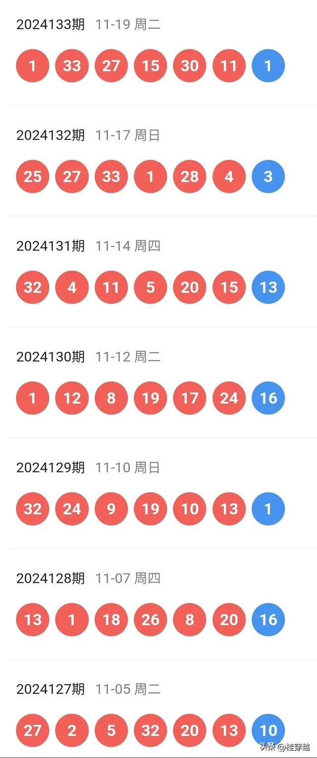 今晚揭曉，新奧彩開(kāi)獎(jiǎng)結(jié)果查詢(xún)指南新奧彩今天晚上開(kāi)獎(jiǎng)結(jié)果查詢(xún)表2024,2,5期