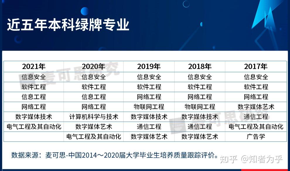 2048年長期守號最佳5注，理性投注，智慧選號的藝術2024長期守號最佳5注雙色球