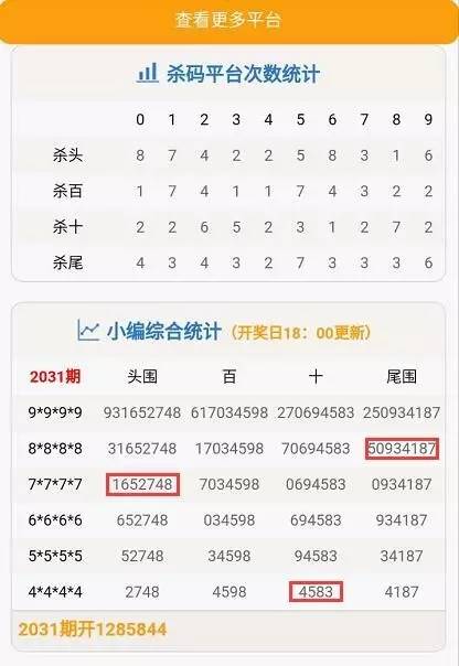 淘碼心水論壇，網(wǎng)絡(luò)時(shí)代的智慧交流平臺(tái)淘碼論壇必中七肖