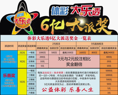 4876，今晚的數(shù)字盛宴—揭秘彩票開(kāi)獎(jiǎng)背后的故事4887開(kāi)獎(jiǎng)結(jié)果果十小說(shuō)