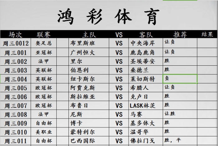 今晚開獎揭秘，2019年熱門彩票資料分析今晚開碼開什么生肖?
