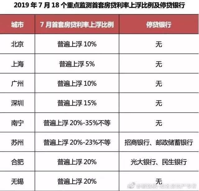 2049年新奧特開(kāi)獎(jiǎng)記錄查詢(xún)，透視未來(lái)彩票的數(shù)字化時(shí)代2024年新奧特開(kāi)獎(jiǎng)記錄查詢(xún)表是怎樣的?