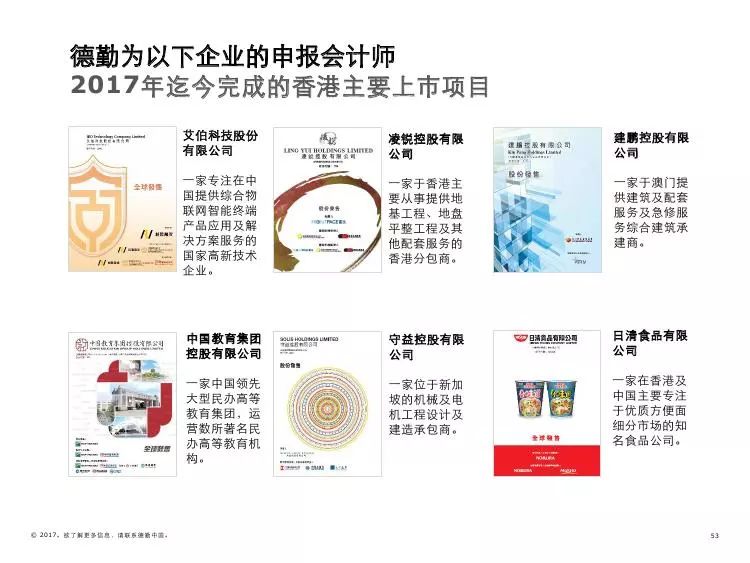 2036年香港歷史開(kāi)獎(jiǎng)號(hào)碼記錄，回顧與展望2025港彩開(kāi)獎(jiǎng)結(jié)果歷史記錄