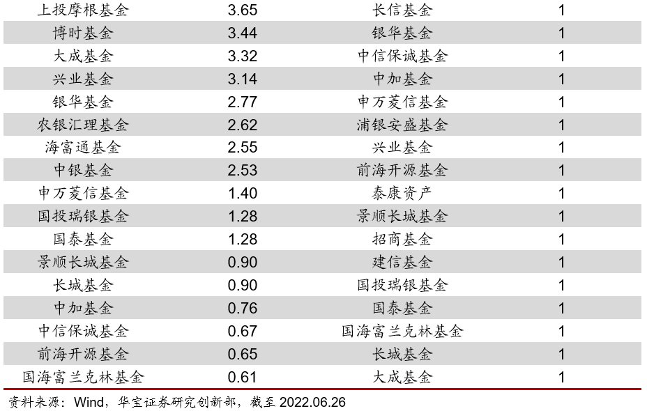 新澳資彩—長(zhǎng)期免費(fèi)資料，助力您的投資之旅澳彩資料免費(fèi)長(zhǎng)期公開