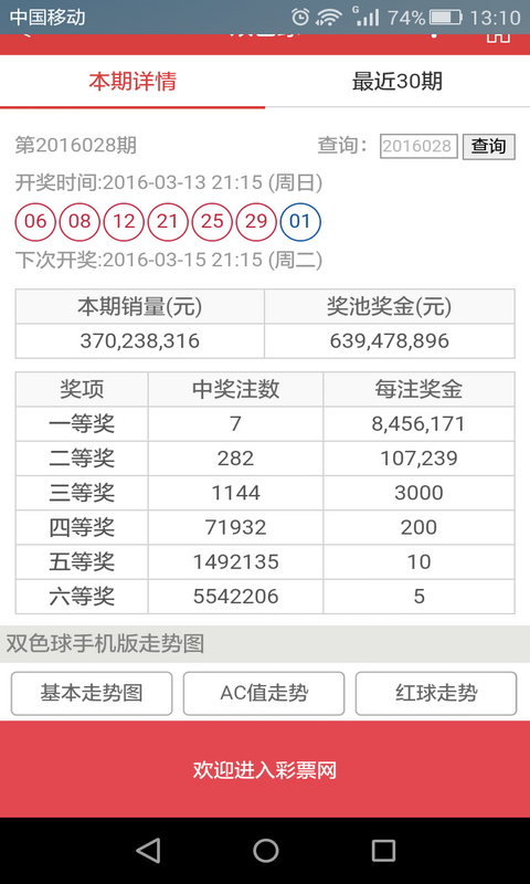 澳門六開彩，歷史與現(xiàn)實的交織澳門開獎結(jié)果,開獎結(jié)果記錄