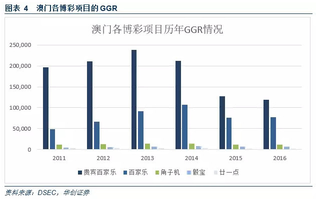 2046年澳門，時光印記與未來展望的交匯2024年澳門圖片資料一