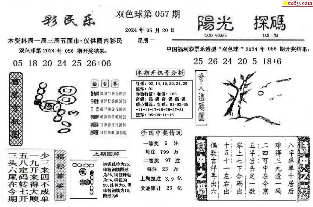 粵彩網(wǎng)，廣東文化與現(xiàn)代科技的完美融合粵彩網(wǎng)雙色球的字謎圖