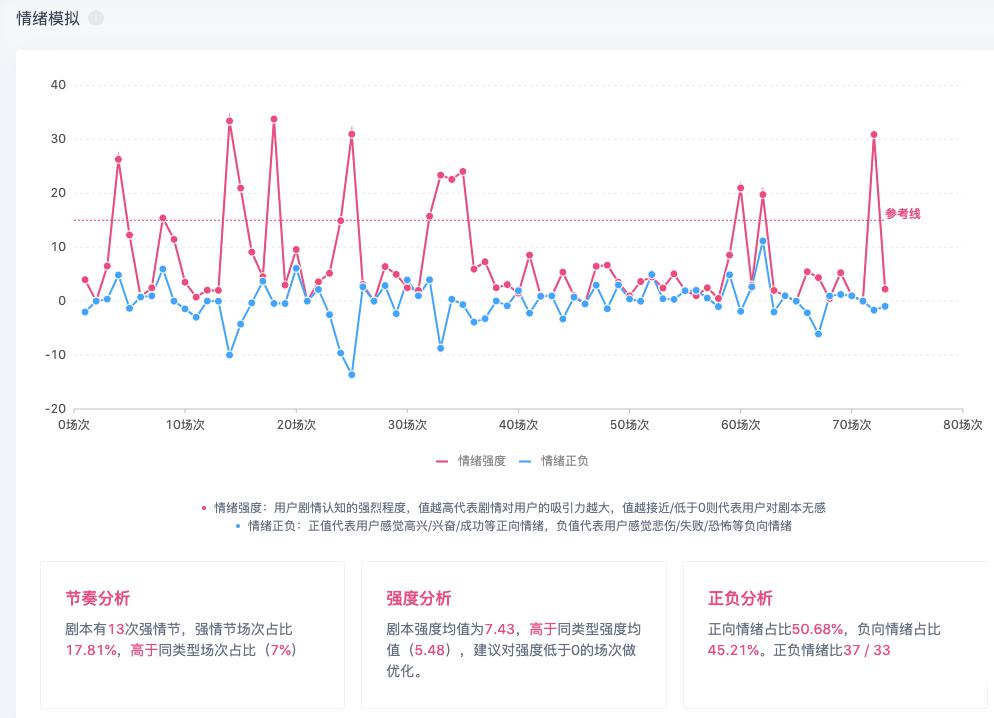 2034年，今晚澳門開獎結(jié)果—透視未來與現(xiàn)實的交匯2022年今晚澳門開獎結(jié)果查詢