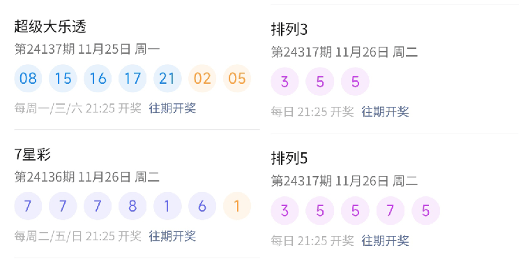 澳門六開彩近15期回顧，理性看待彩票，享受娛樂而非依賴新澳門今晚開獎結(jié)果開獎記錄