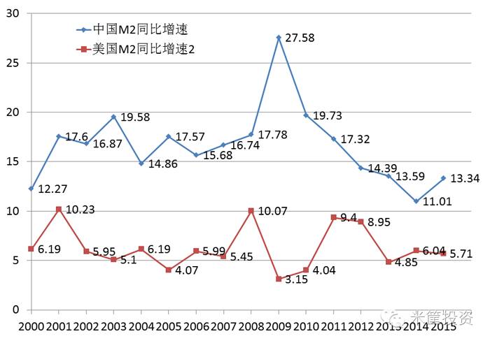 澳門彩開獎結(jié)果，最新記錄表解析與趨勢分析澳門彩開獎結(jié)果開獎記錄表最新溫州到武?多少公里