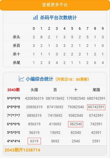 管家婆一碼中肖，揭秘最新更新日期與預(yù)測(cè)技巧