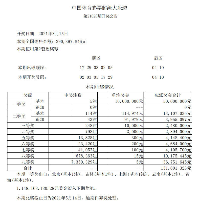 2019年今晚六開彩，揭秘查詢方式與理性購買指南2019今晚六開彩開獎(jiǎng)現(xiàn)場(chǎng)直播 開獎(jiǎng)結(jié)果39期十