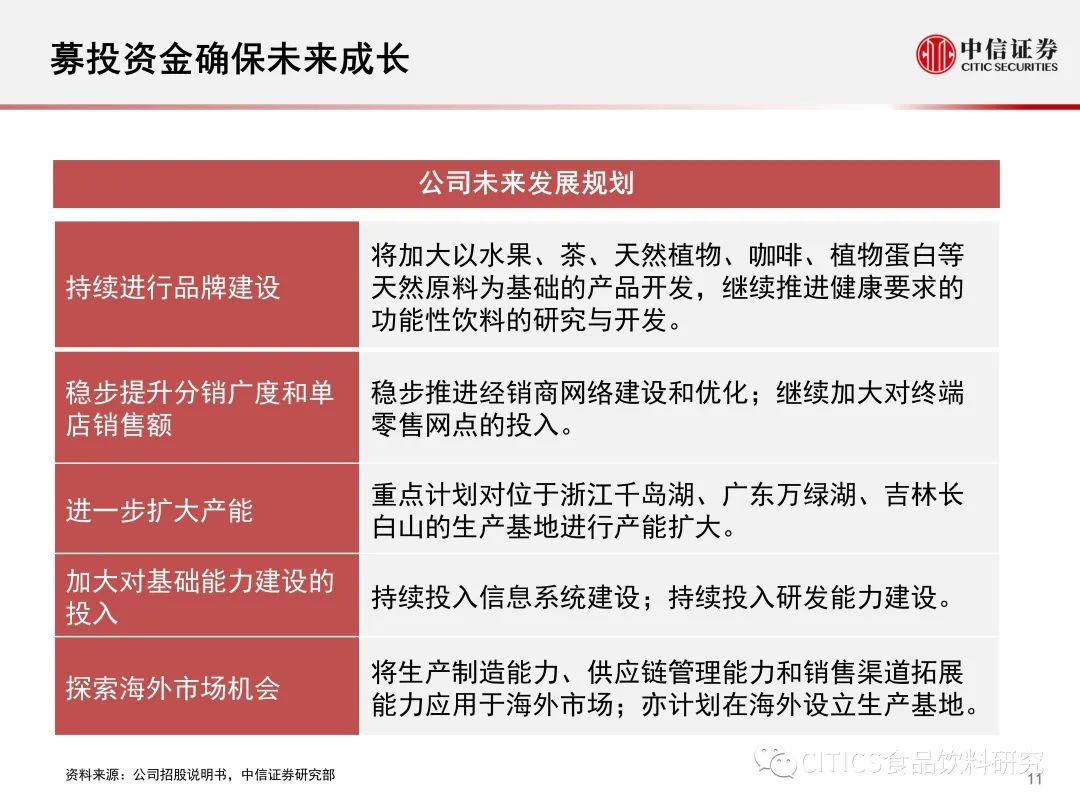 2034年新澳管家婆