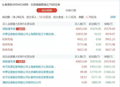 澳門(mén)管家婆資料大全，2048年深度解析與前瞻