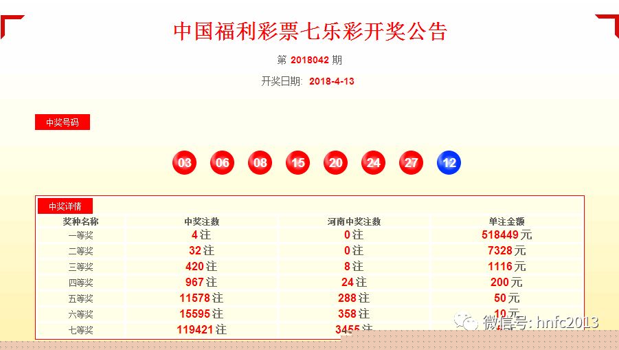 admin 第14頁