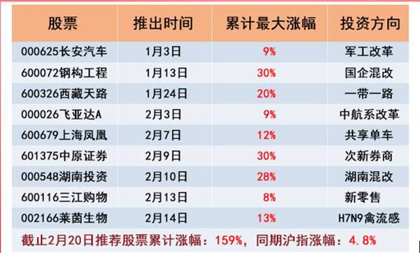 澳門特馬開獎號碼，揭秘與解讀今期澳門特馬開獎號碼177期