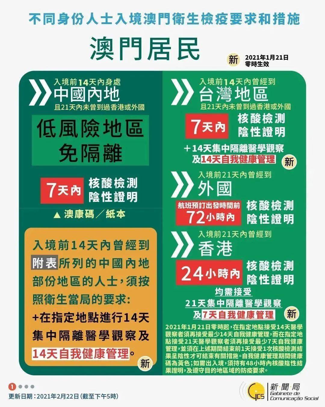 澳門資料大全204年免費(fèi)下載，解鎖最新資訊的鑰匙新2025年澳門天天開好彩