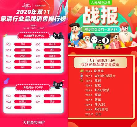 藍(lán)月亮精選料免費(fèi)大全，解鎖家居清潔新境界藍(lán)月亮精選料免費(fèi)大全 localhost