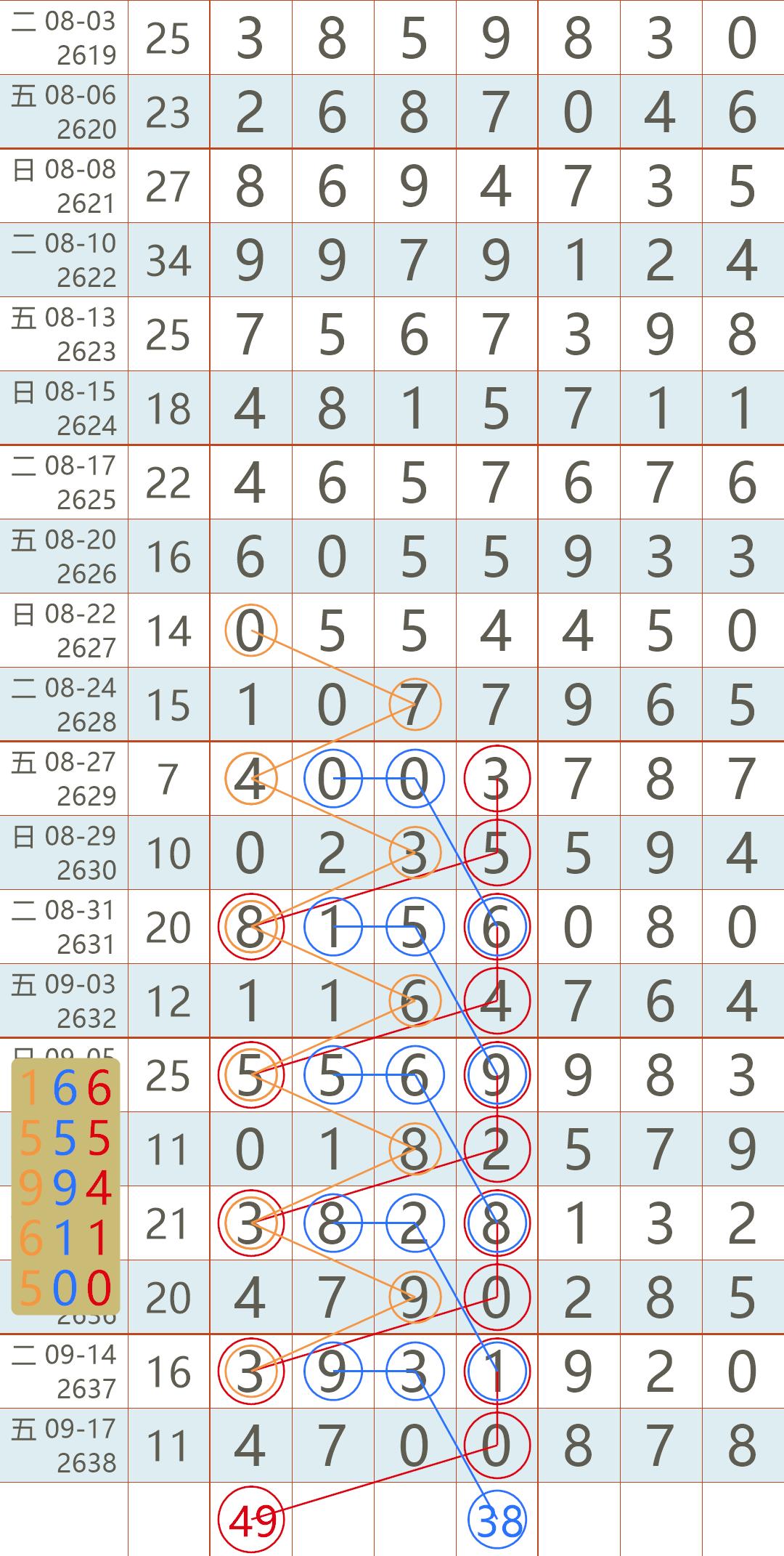 2019年香港最新開獎(jiǎng)結(jié)果，回顧與展望2021年香港開獎(jiǎng)結(jié)果近15期