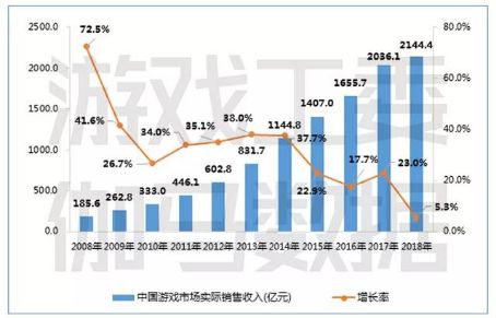 2019年香港今晚開獎結果，一場數字游戲的背后與影響2019年香港今晚開獎結果生肖表