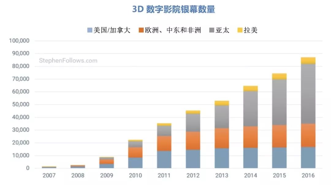 探索今日3D彩票的神秘?cái)?shù)字，開機(jī)號與試機(jī)號的深度解析3d開機(jī)號試機(jī)號開獎號查詢列表