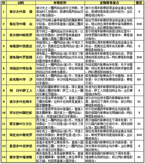 澳門彩49，新開獎記錄的探索與解讀新澳門彩4949最新開獎記錄查詢表