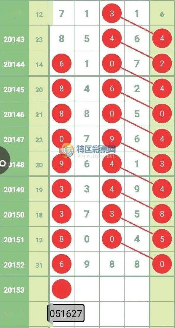 今晚特馬揭秘，數字背后的奧秘與趣味今晚上特馬是多少號請你告訴我