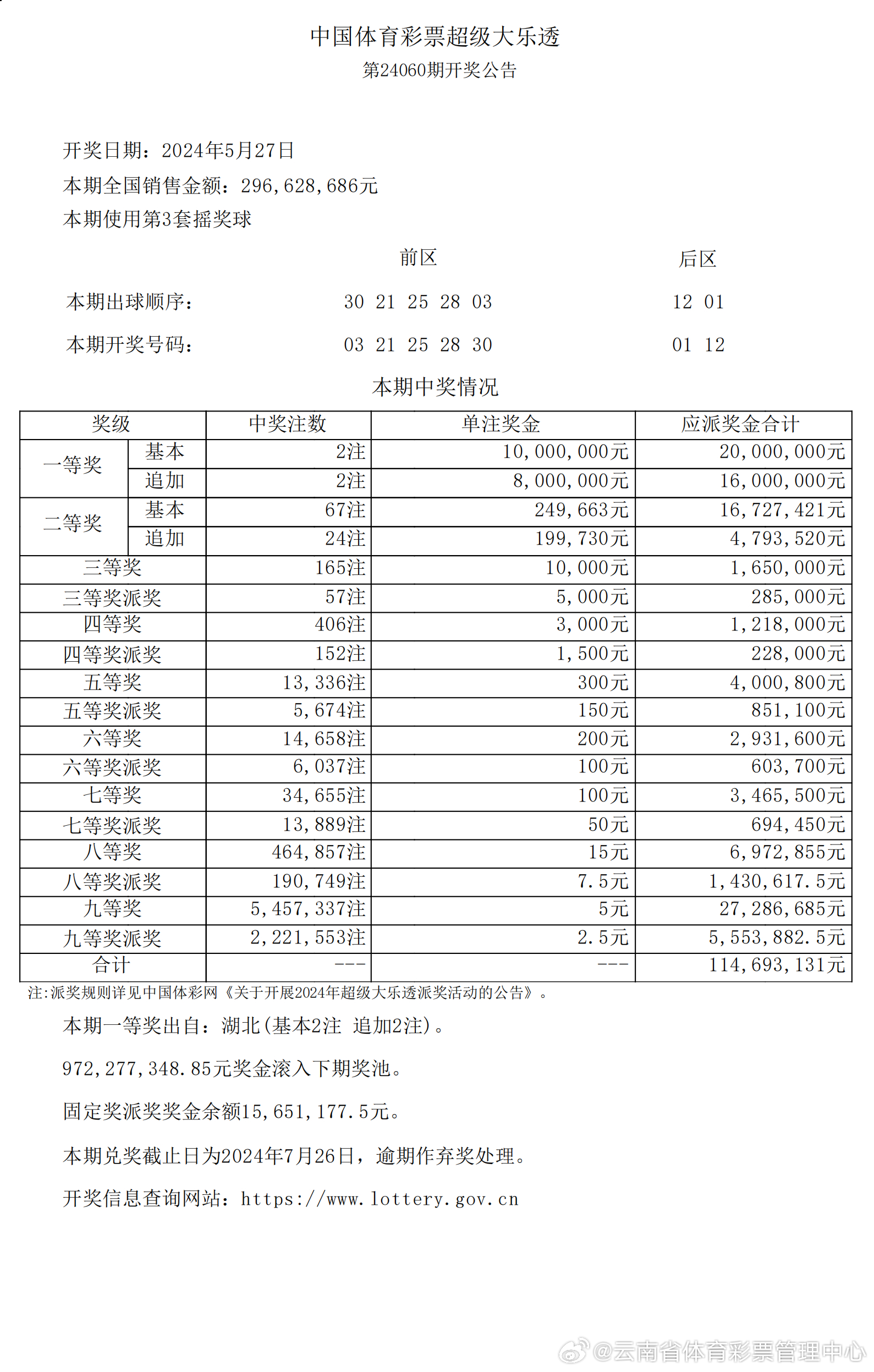 探索新澳歷史的奧秘，最新開獎結(jié)果查詢今日揭秘新澳歷史開獎最新結(jié)果查詢今天直播視頻回放