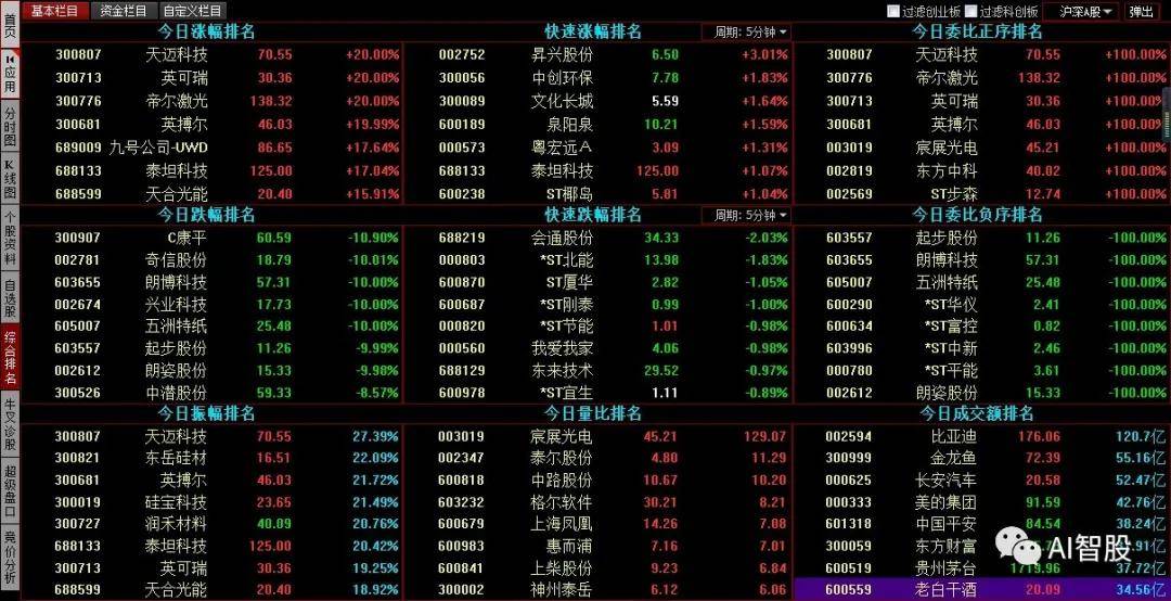 新澳門(mén)內(nèi)部資料精準(zhǔn)大全軟件，透視數(shù)字娛樂(lè)的智慧之選 約1409字）strong>探索未來(lái)，洞悉機(jī)遇—解析精算師級(jí)游戲策略工具的新時(shí)代意義與挑戰(zhàn)新奧最精準(zhǔn)免費(fèi)大全