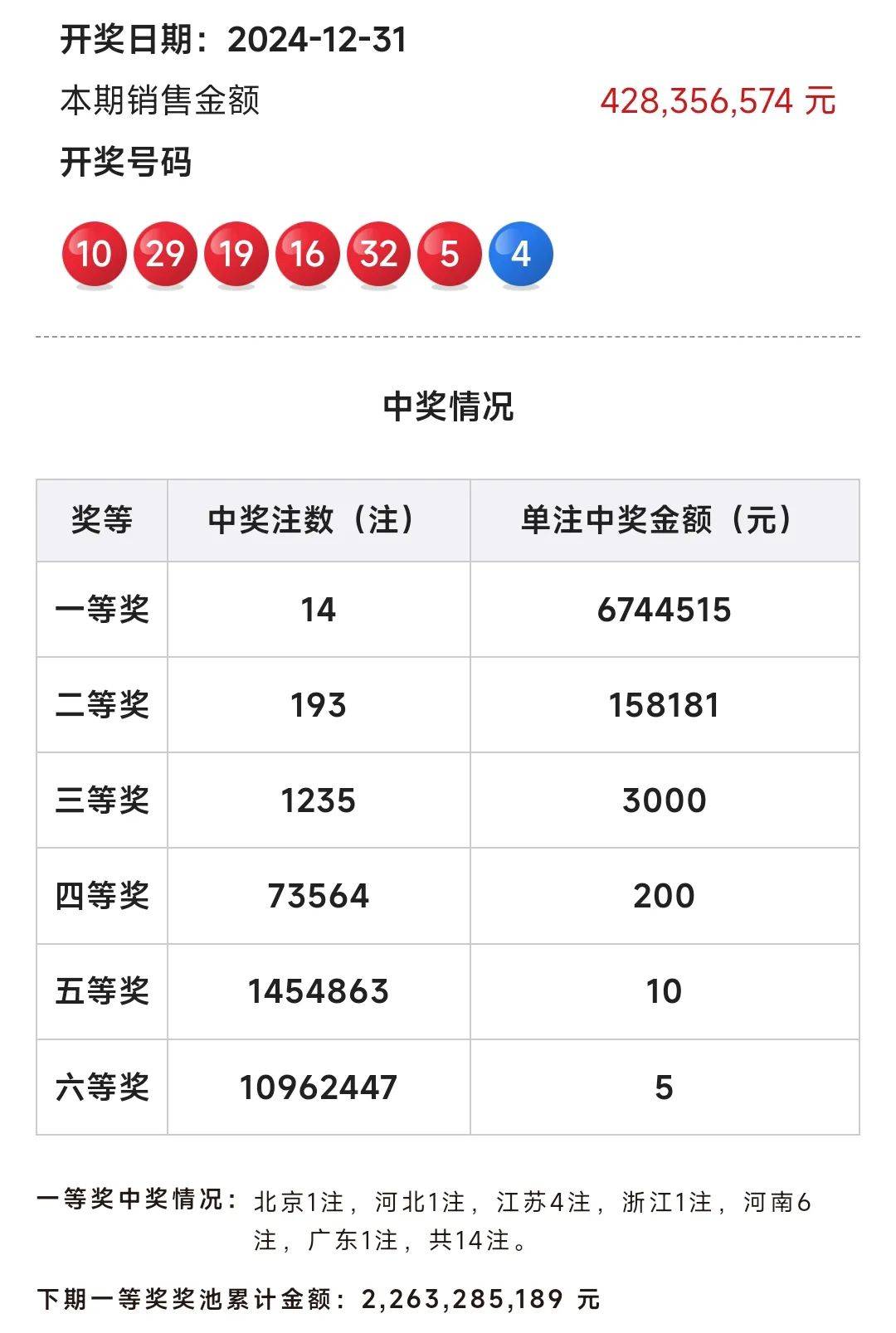 2036年澳門(mén)六今晚開(kāi)獎(jiǎng)現(xiàn)場(chǎng)，揭秘未來(lái)彩票的科技與人文融合2023澳門(mén)六今晚開(kāi)獎(jiǎng)現(xiàn)場(chǎng)直播