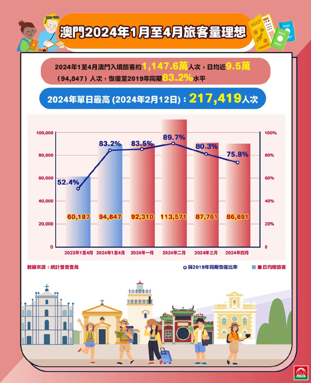 探索新澳2035，管家婆資料的前瞻視角